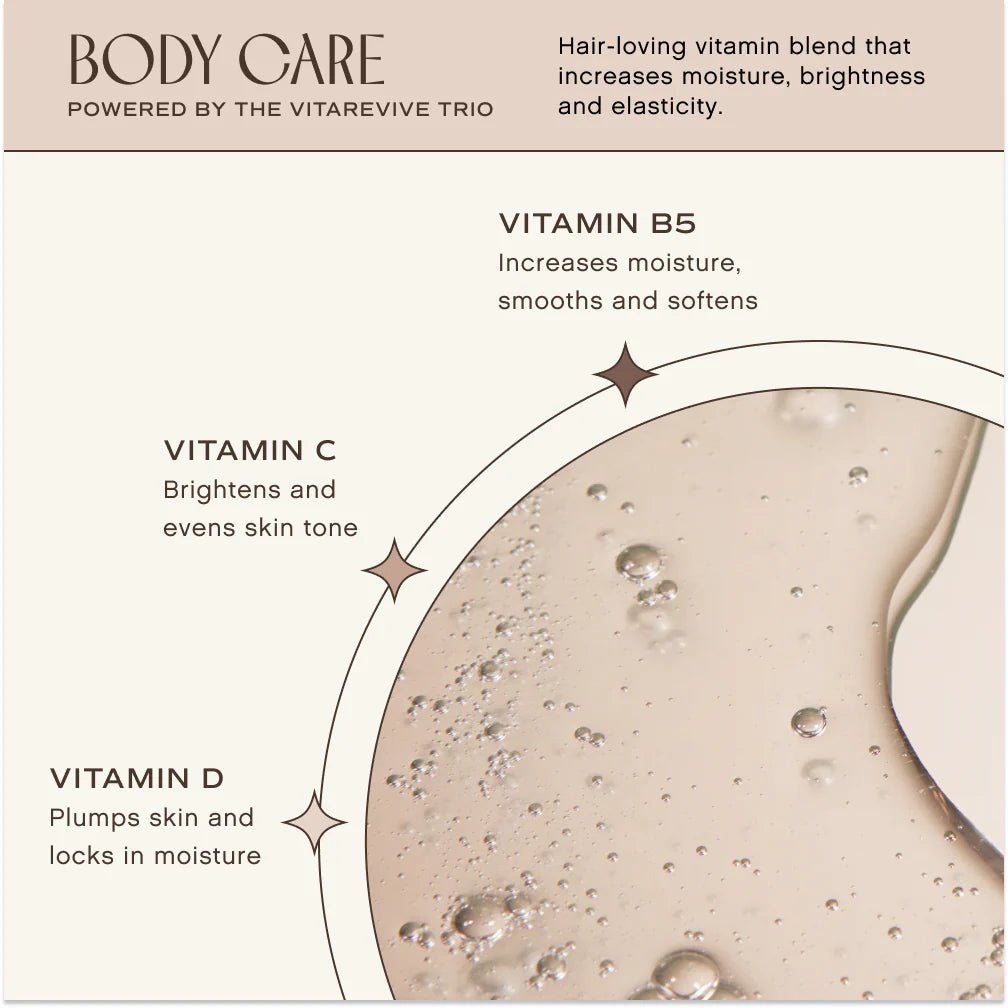 Awaken Body Wash - Innersense Organic Beauty