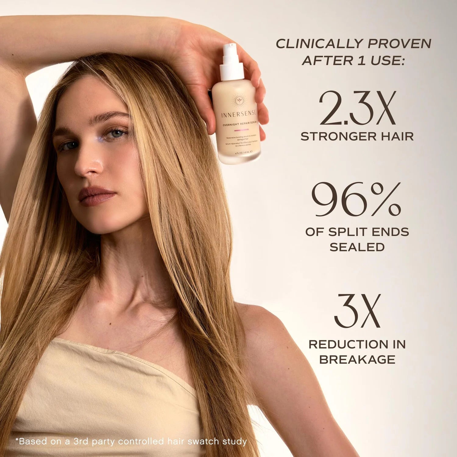 Overnight Repair Serum - Treatment - Innersense Organic Beauty
