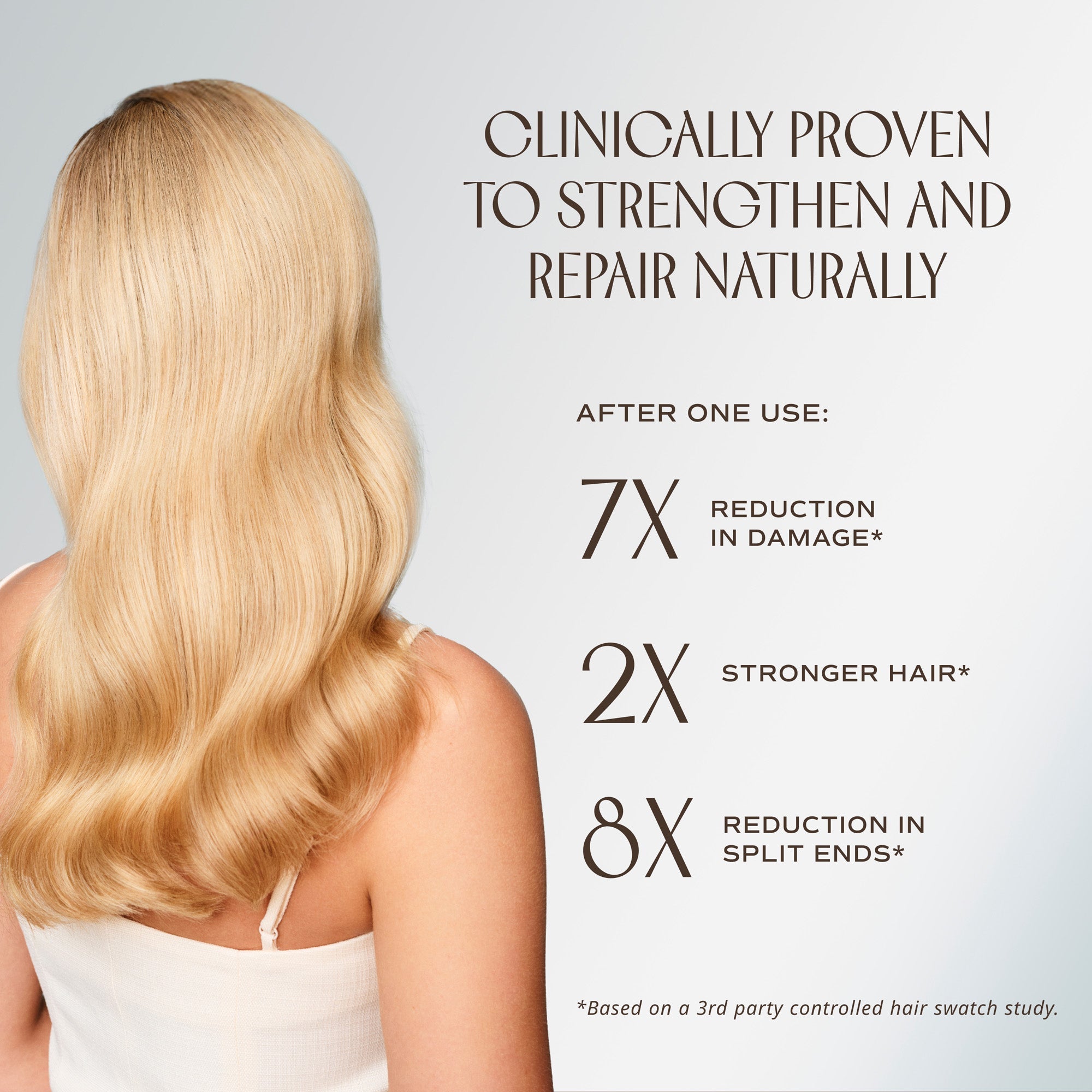 Repair Hair Mask - Treatment - Innersense Organic Beauty