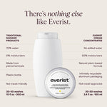 The Gentle Conditioning Concentrate - Hair Care - Everist