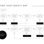 Clarify Shampoo Bar - Hair Holistic